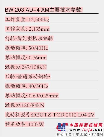 宝马格沥青压实专家系统特点及应用案例