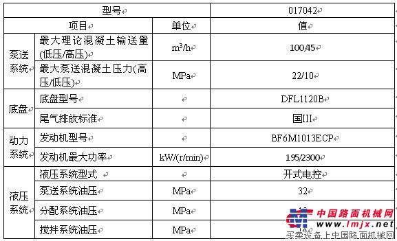 中联车载泵