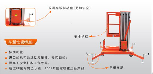 沃帕R03020002铝合金单桅柱高空作业平台