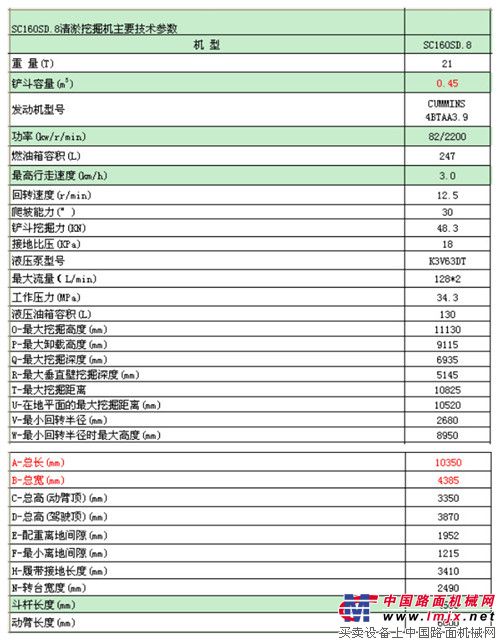 力士德SC160SD.8清淤挖掘机介绍