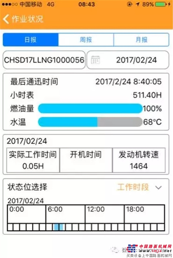 山推SPRS智慧管家係統，帶您掘金智能信息時代