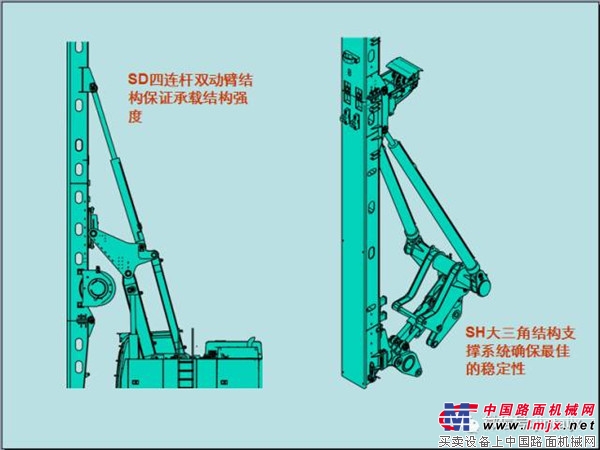 上海金泰“敏捷的悍将”：SD36多功能旋挖钻机