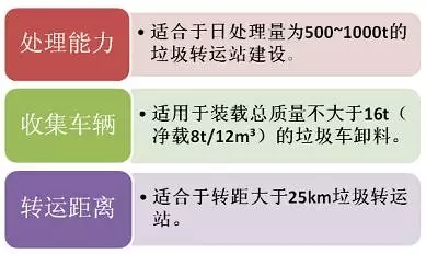 中联重科荣获2016年华夏建设科学技术奖