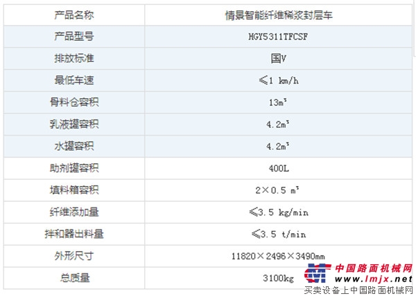 智能稀封，至尊体验－HGY5311TFCSF黄金甲情景智能纤维稀浆封层车