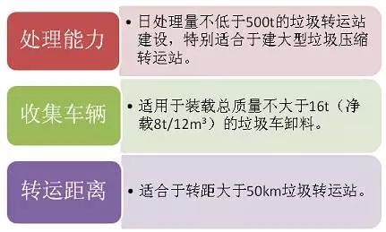 中联重科荣获2016年华夏建设科学技术奖