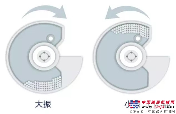 柳工CLG6630E压路机 超强压实 绿色节能