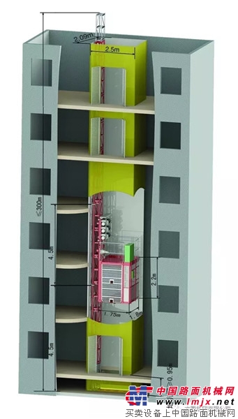 方圆SC100井道式施工升降机再受用户褒赞