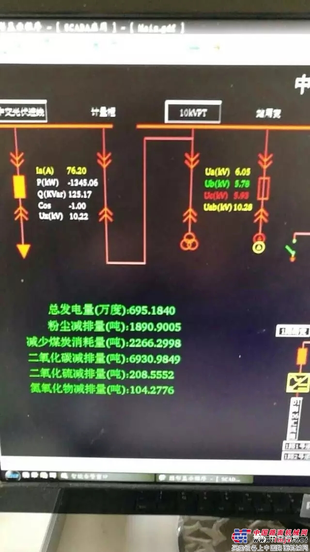 中交西築光伏發電項目被評為集團第一批節能環保示範項目