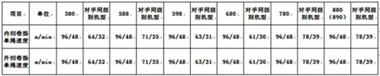 乘風破浪，我是山河智能SWCH係列全液壓履帶式樁機！