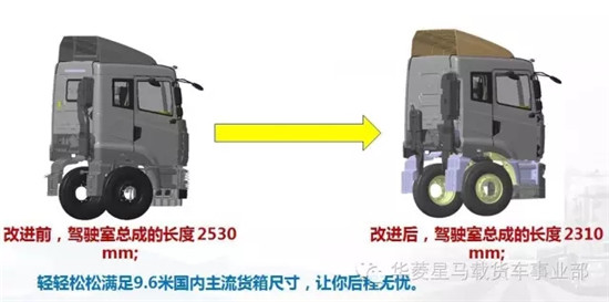 8x4漢馬H6輕量化載貨車優勢解析