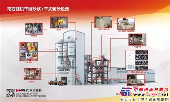 南方路機高品質骨料、幹混砂漿，水泥混凝土整體方案即將麵世