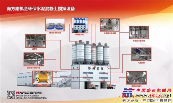 南方路機高品質骨料、幹混砂漿，水泥混凝土整體方案即將麵世