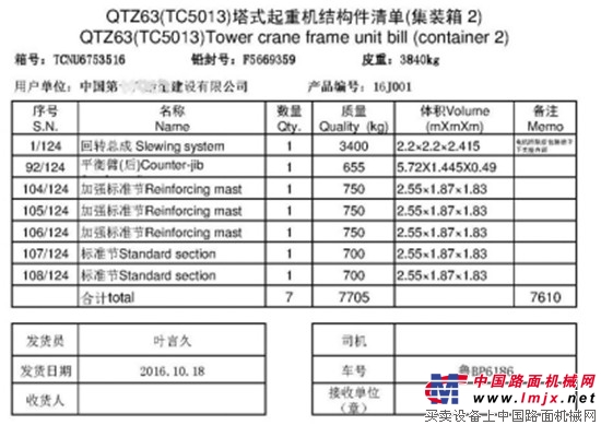 方圓塔機服役於阿爾及利亞工地