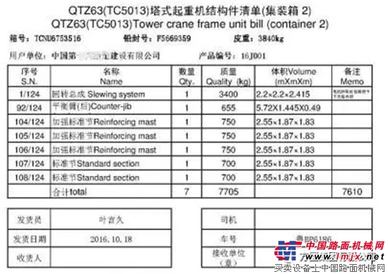 方圆塔机在阿尔及利亚展风姿