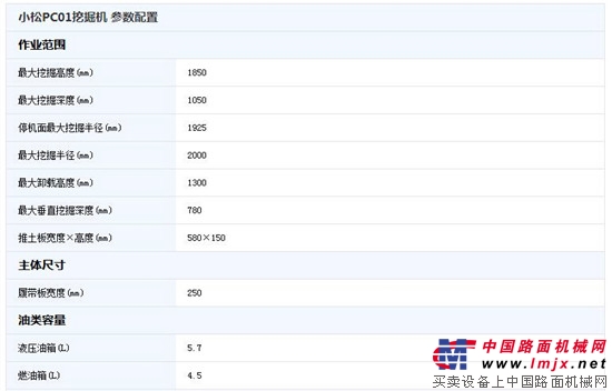 全球最小噸位挖掘機，全球限量700台，價格你絕對想不到