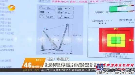 史上超强配曝光！中联重科ZCC3200NP完美助建全球首堆示范工程“华龙一号”