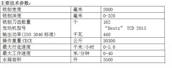 德国宝马格重型铣刨机—BM2000/60-2