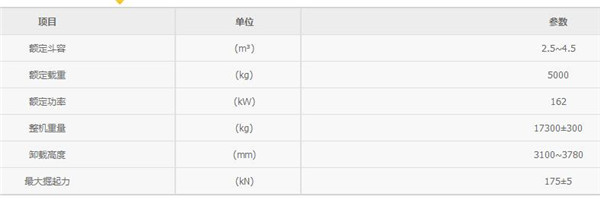 徐工V系列经典重载机型—ZL50GV装载机评测