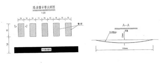 盖尔隆声带铣刨机在高速公路应用 