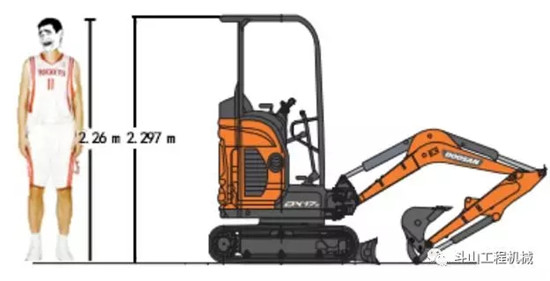 小設備大未來 | 鬥山超Mini型挖掘機DX17z重磅來襲！