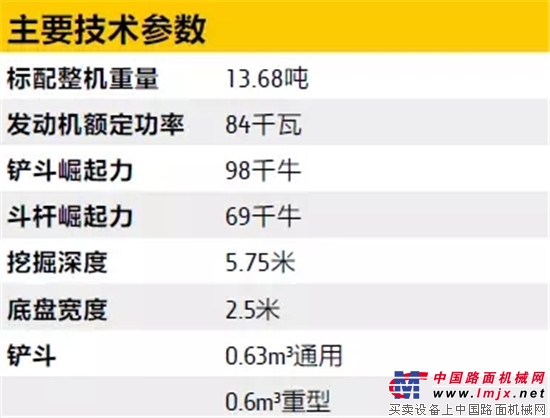 约翰迪尔E140LC小挖到底有多强势？且看这5点……