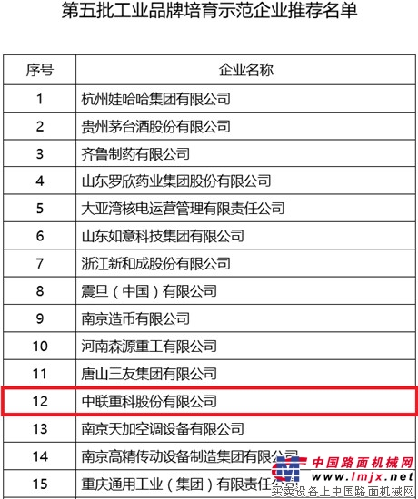 中聯重科入選第五批工業品牌培育示範企業