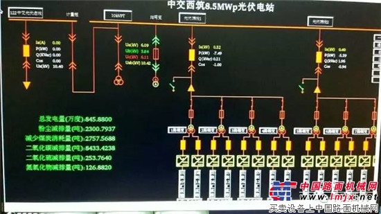 西築光伏發電超額完成全年發電任務