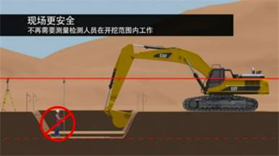 这些制胜工地的Cat®（卡特）“黑科技”