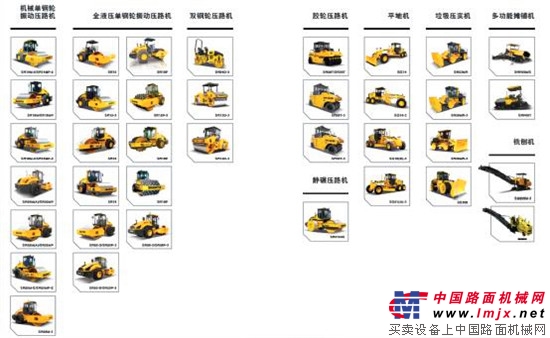 济宁公路修得好 山推设备显神威