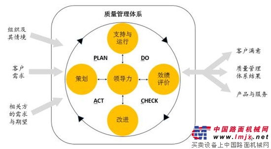 卡特彼勒：不断自我升级 只为“坚固如昔”的承诺 