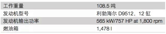 利勃海尔R 9100 矿用挖掘机工作报告