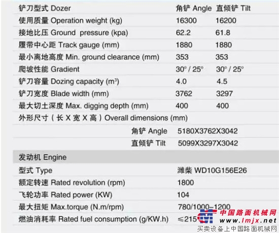 河北宣工：感谢贵州水利实业总公司的选择