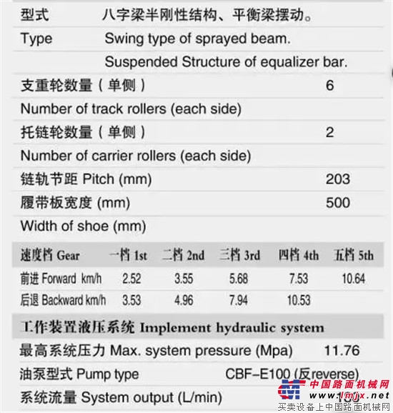 河北宣工：感谢贵州水利实业总公司的选择