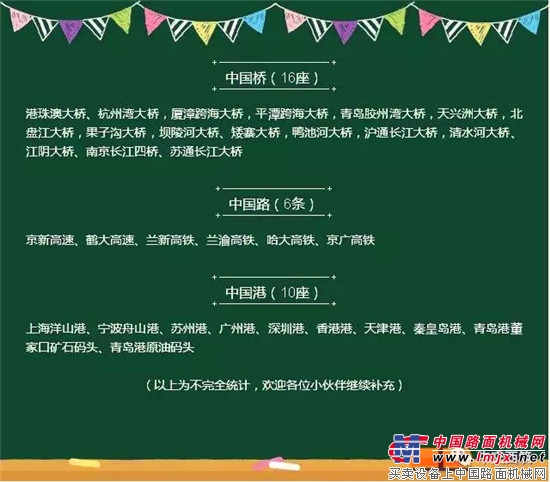 中国交建连接世界，搬运世界！辉煌中国，我能行