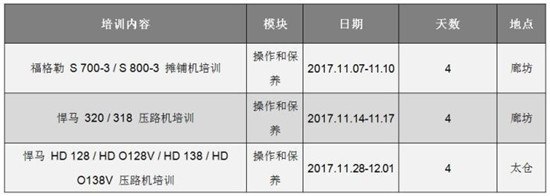 维特根中国培训计划第一期抢先报名中 2017年11月课程拉开帷幕