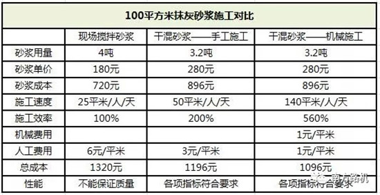 【工地報告】湖北東正：綠色建材時代已來 加速布局抓機遇