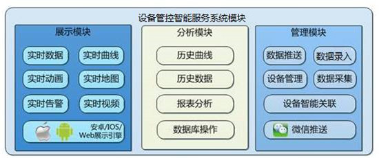 中交西築路麵裝備數字化管理平台落戶廣東冠粵