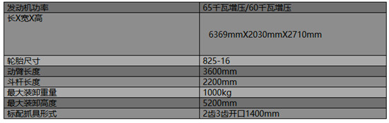 山东宝鼎抓木机厂家全系抓木机20万起价全进口配置市场竞争力加强