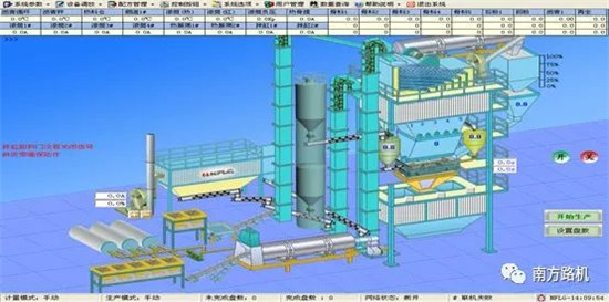 廢舊瀝青料淘金！南方路機瀝青混合料再生設備 