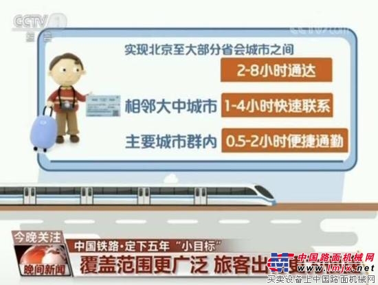 中國鐵路定5年"小目標":2020年高鐵裏程達3萬公裏