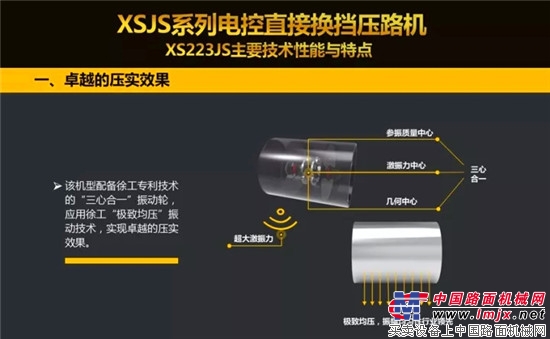 猶豫不決？給您一個必須要買買買徐工壓路機的理由~