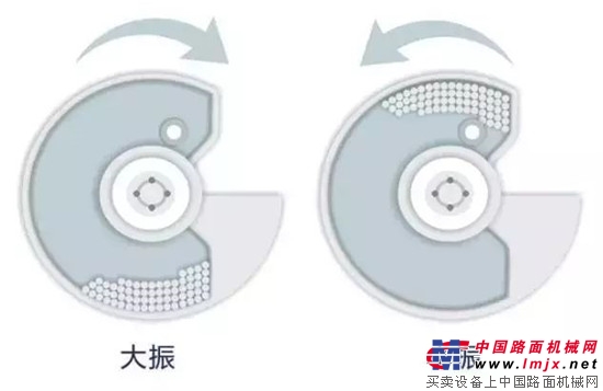 柳工压路机助力2017年四川交通行业职业技能竞赛 