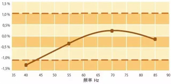 柳工压路机助力2017年四川交通行业职业技能竞赛 