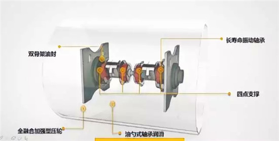 徐工壓路機：嗨！兄弟！給我5分鍾，寶寶想和你發生點故事兒