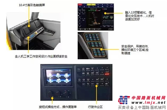 為什麽吊裝圈都在期待徐工XCT80L6？竟然有人是為了……