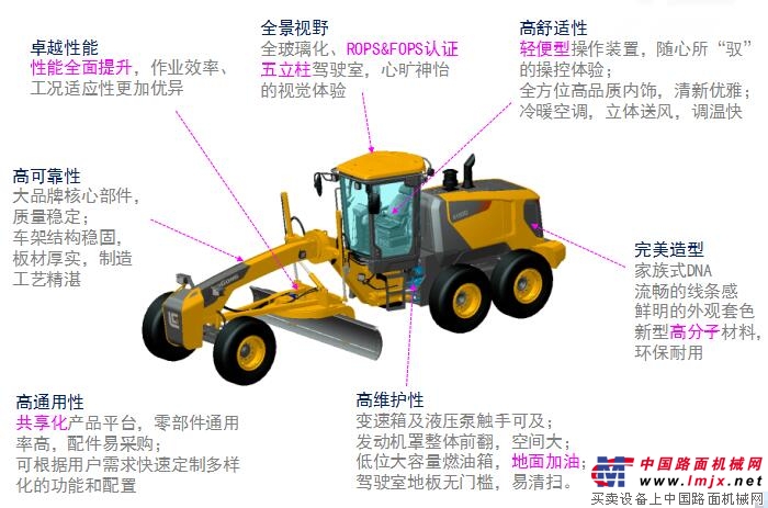 柳工D系列平地机：全景视野  全系高配