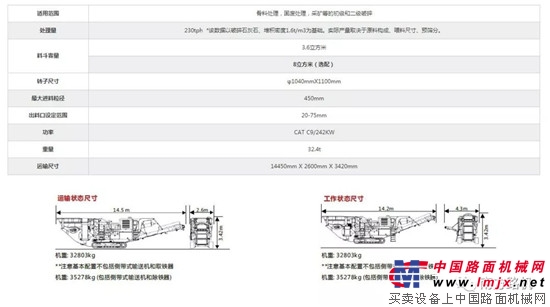 南方路機NFI1111履帶移動反擊式破碎站 