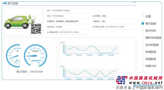 為工業賦能，徐工Xrea工業互聯網平台魅力綻放 