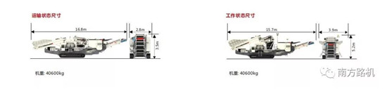 南方路机NFC1000履带移动圆锥式破碎站 