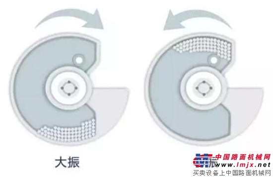 柳工26吨全液压单驱压路机销量行业领先